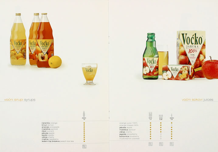#NivoSlideCaption-460 FOOD